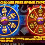 Fitur Bonus Slot Online: Cara Memanfaatkannya