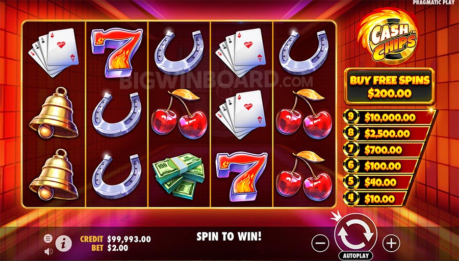 Slot Online dengan Fitur Multiplier Terbesar